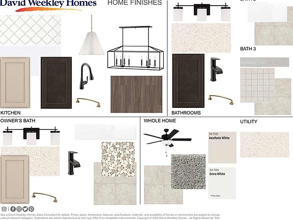 Design Selections