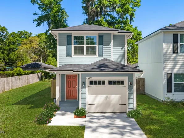 8454 DANDY Avenue, Jacksonville, FL 32211