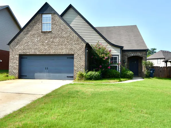 1157 Alden Glen Dr, Moody, AL 35004