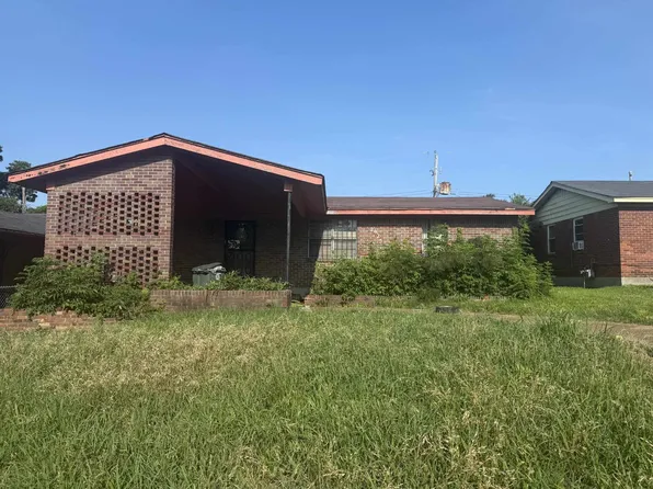 2625 Lagena St, Memphis, TN 38106