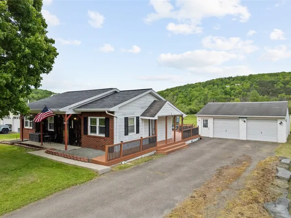 1052 Pennsylvania Ave, Little Meadows, PA 18830