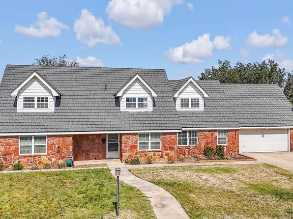 3620 Imperial Ave, Midland, TX 79707