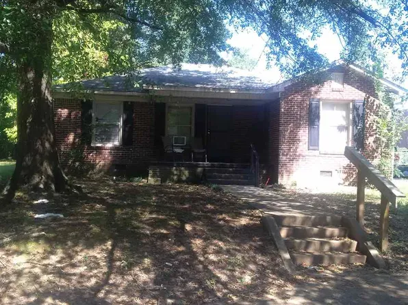 363 Lexington Ave, Jackson, TN 38301