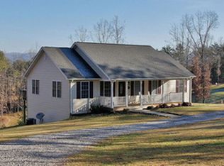3583 Timber Rdg, Buchanan, VA 24066