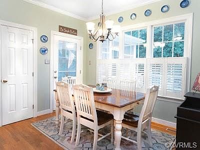 5th image of 8466 Summer Walk Pkwy