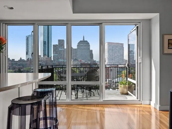 505 Tremont St Unit 811, Boston, MA 02116