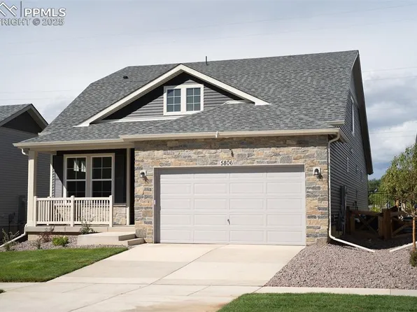 5806 Mireland Vw, Colorado Springs, CO 80927