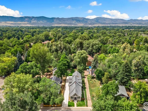 119 N Shields St, Fort Collins, CO 80521