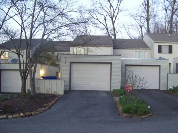 716 Idlewood Ln, Knoxville, TN 37923