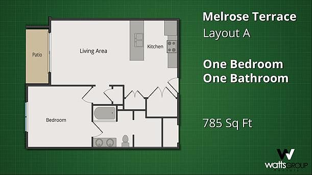 1st image of 520 N Madison Ave APT 3