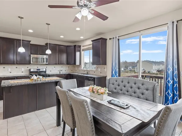 7970 S Joplin Court, Englewood, CO 80112