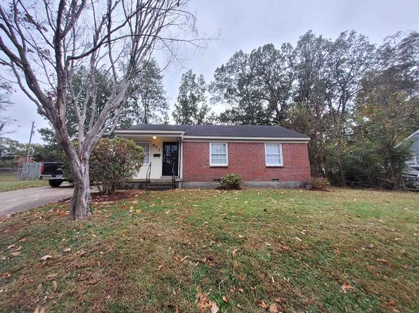 907 Juliet Ave, Memphis, TN 38127