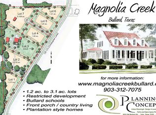 20888 County Road 173 Lot 6, Bullard, TX 75757
