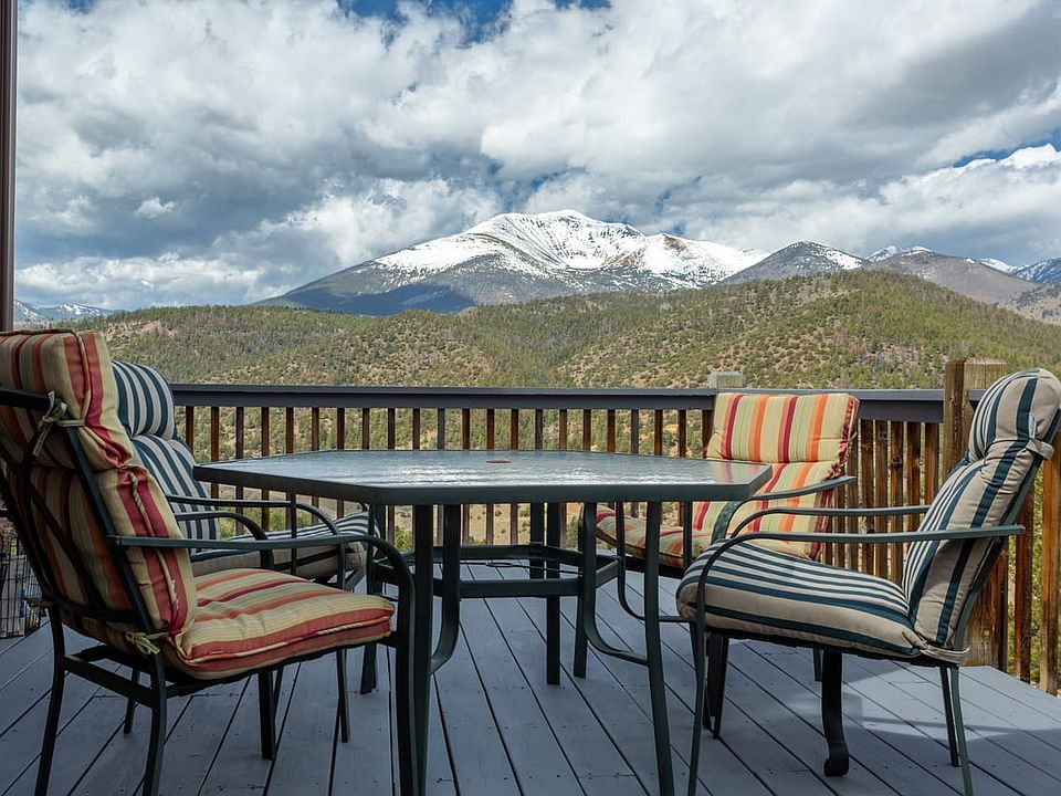 Salida Colorado Mountain Home for Sale