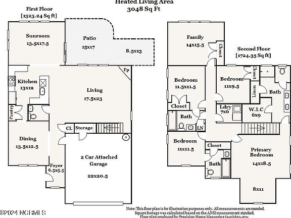 5th image of 2060 Lapham Drive