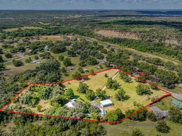 1240 River View Rd, Millsap, TX 76066