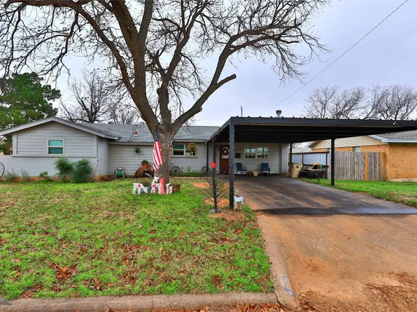 1513 Sunset St, Merkel, TX 79536