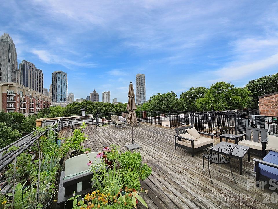 1st image of 515 N Church St APT 306