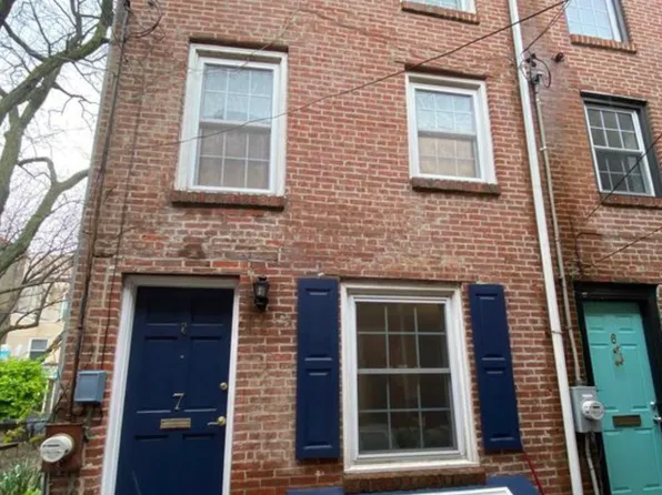 745R S 5th St #7, Philadelphia, PA 19147