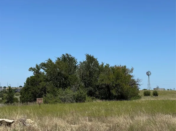 1009 Kingsley Ct, Weatherford, TX 76087