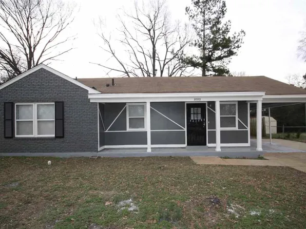 3000 Ashwood Cv, Memphis, TN 38118