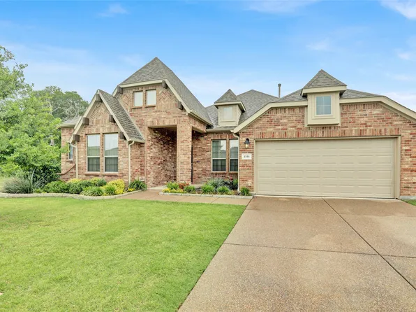 4104 Gray Wolf Dr, Melissa, TX 75454