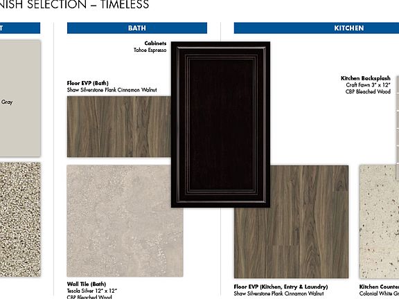 Timeless ALT Package