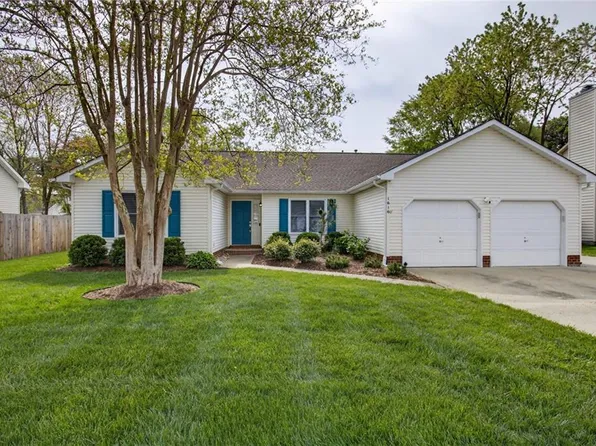 1616 Wasserman Ct, Virginia Beach, VA 23454