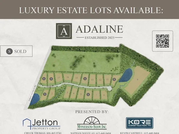401 Adaline Dr Lot 19, Hendersonville, TN 37075