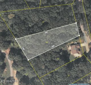 Mallard Baye, Rutledge, TN, 37861