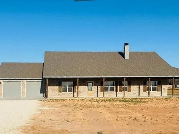 5907 N Private Road 3310, Idalou, TX 79329