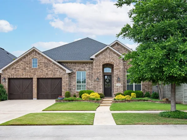 Argyle TX Real Estate - Argyle TX Homes For Sale | Zillow