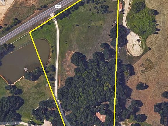 Overview of Property