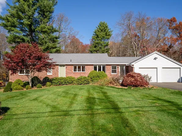 14 Glenn Dr, Wilbraham, MA 01095