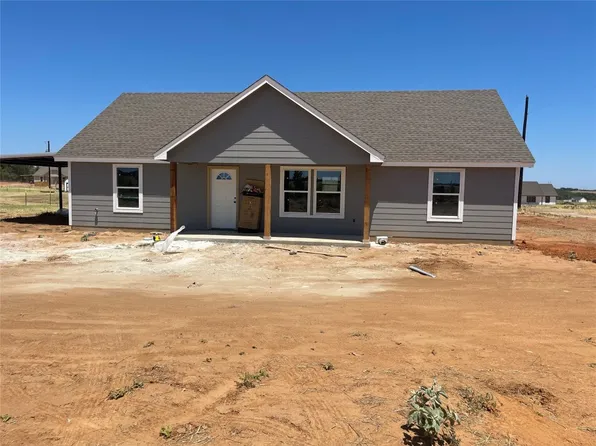 949 Erwin Rd, Poolville, TX 76487