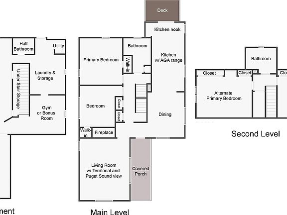 4th image of 8557 24th Avenue NW