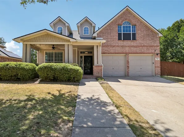 3800 Spencer St, Fort Worth, TX 76244