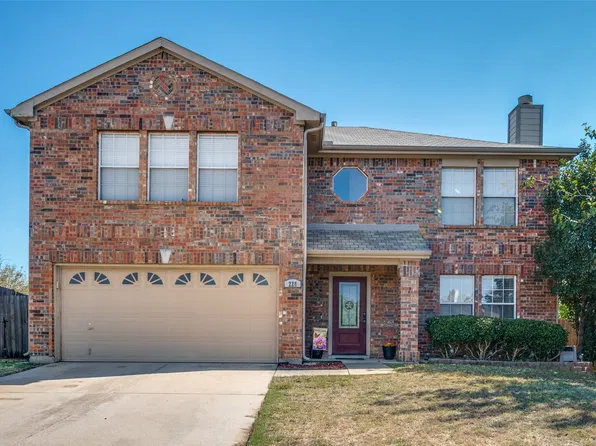 220 Sunset Oaks Dr, Fort Worth, TX 76112
