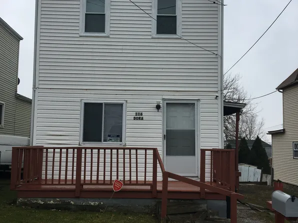 116 Dora St, Homestead, PA 15120