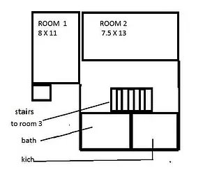 Rented by Downtown Mgt & Realty LLC
