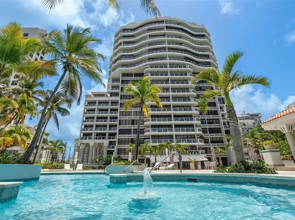 2 Candina #1602, San Juan, PR 00907