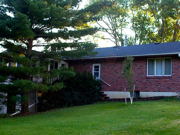 Back side of the house