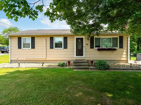 38 Garland Ave, East Longmeadow, MA 01028