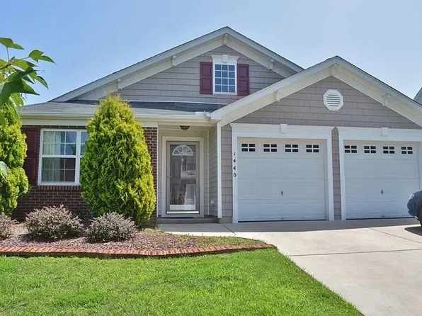 1440 Sexton Ridge Dr, Fuquay Varina, NC 27526