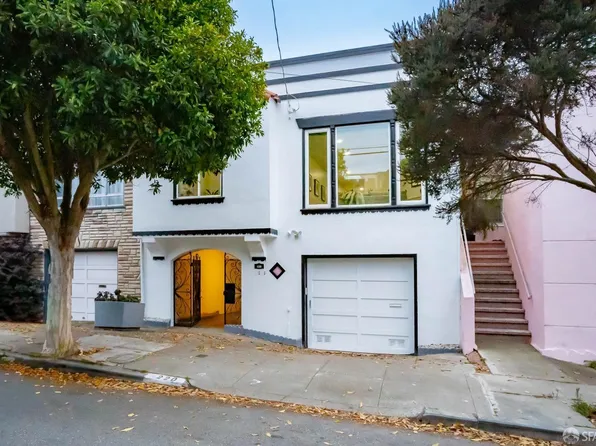220 Saint Charles Ave, San Francisco, CA 94132