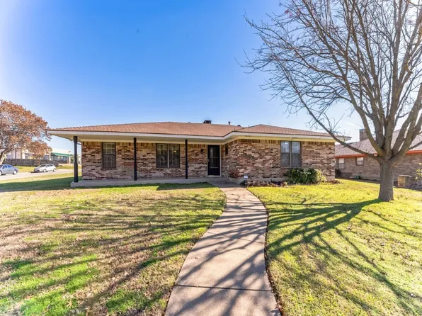 102 S Capri Dr, Duncanville, TX 75116