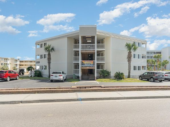 Myrtle Beach SC Condos & Apartments For Sale - 1241 Listings