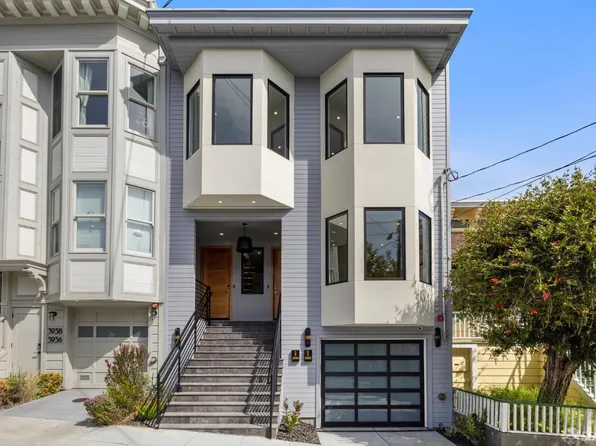 3932-3934 26th St, San Francisco, CA 94131