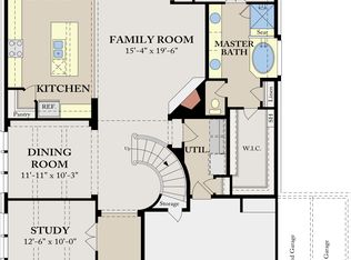 627 Banbury Rd, Coppell, TX 75019