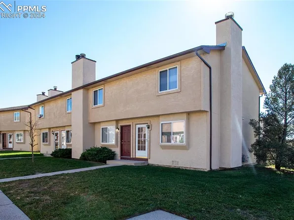 3077 Starlight Cir, Colorado Springs, CO 80916